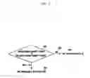 Fig. 09 - Application of sequence hopping and orthogonal covering codes to uplink reference signals