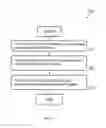 Fig. 07 - Methods and nodes in a wireless communication system