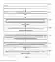 Fig. 04 - LINK ADJUSTING METHOD AND APPARATUS