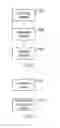Fig. 06 - LINK ADJUSTING METHOD AND APPARATUS