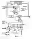 Fig. 01 - Direct synchronization of synthesized clock