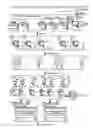 Fig. 06 - Direct synchronization of synthesized clock
