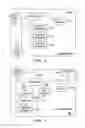 Fig. 06 - Method And Apparatus For ONU Authentication