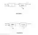 Fig. 04 - Elliptic curve random number generation