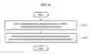 Fig. 07 - Authenticating data packet based on hash image of the data packet in erasure coding-based data transmission