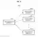 Fig. 09 - Authenticating data packet based on hash image of the data packet in erasure coding-based data transmission