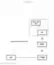 Fig. 04 - Device and method for controlling charging in a mobile communication system