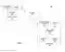 Fig. 02 - SYSTEMS AND METHODS FOR SHARING INFORMATION BETWEEN USERS OF AUGMENTED REALITY DEVICES