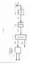 Fig. 76 - Transmission and reception signal processor and method