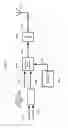 Fig. 79 - Transmission and reception signal processor and method