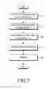 Fig. 06 - Method and apparatus for transmitting and receiving data in broadcasting system