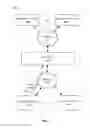 Fig. 02 - Executable-Based Platform Selection