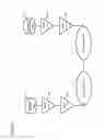 Fig. 05 - Unified management of computing networks