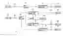 Fig. 01 - Bidirectional packet transfer fail-over switch for serial communication
