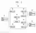 Fig. 02 - Bidirectional packet transfer fail-over switch for serial communication