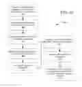 Fig. 63 - POLICY MANAGEMENT FUNCTIONALITY WITHIN A CLOUD SERVICE BROKERAGE PLATFORM