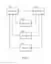 Fig. 07 - Methods for deploying clustered servers and apparatuses using the same