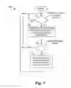 Fig. 08 - Automatically reconfiguring physical switches to be in synchronization with changes made to associated virtual system