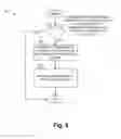 Fig. 09 - Automatically reconfiguring physical switches to be in synchronization with changes made to associated virtual system