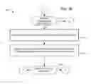 Fig. 06 - Methods and apparatus to convert router configuration data