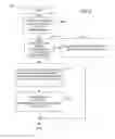 Fig. 09 - Methods and apparatus to convert router configuration data