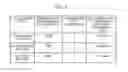 Fig. 08 - Information sharing method that provides a graphical user interface image for sharing information relating to an application within a home among a plurality of users