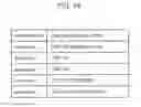 Fig. 35 - Information sharing method that provides a graphical user interface image for sharing information relating to an application within a home among a plurality of users
