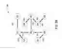 Fig. 04 - Techniques for visualizing dynamic datasets