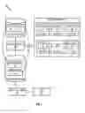 Fig. 02 - Method and system for dynamically shifting a service
