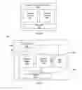 Fig. 02 - Data communication interface