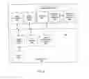 Fig. 08 - Data communication interface