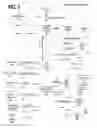 Fig. 02 - Determining Available User Interface Functionality Based on Backend Server Load