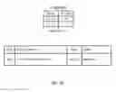 Fig. 08 - System and method for storing flow entries in hardware tables