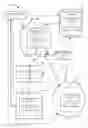 Fig. 01 - Network control of applications using application states