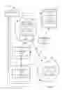 Fig. 02 - Network control of applications using application states