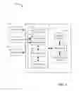 Fig. 08 - Network control of applications using application states