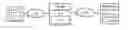 Fig. 01 - Method for providing a connection of a client to an unmanaged service in a client-server remote access system