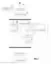 Fig. 04 - Method for providing a connection of a client to an unmanaged service in a client-server remote access system