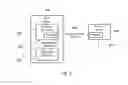 Fig. 02 - Method for activating and deactivating client-side services from a remote server