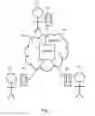 Fig. 02 - Methods and Systems for Social Messaging