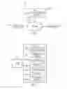 Fig. 02 - Reducing photo-tagging spam
