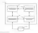 Fig. 01 - COLLABORATIVE E-MAIL