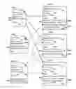 Fig. 01 - STORAGE AND RETRIEVAL OF ELECTRONIC MESSAGES USING LINKED RESOURCES