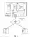 Fig. 02 - Computer implemented methods and apparatus for communicating feed information to one or more recipients