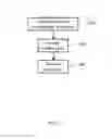 Fig. 06 - Smart navigation for shortened URLs