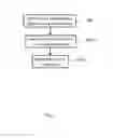 Fig. 07 - Smart navigation for shortened URLs