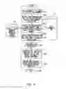Fig. 07 - Personal casting system