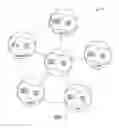 Fig. 06 - FEDERATED IDENTITY CREATION