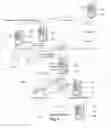 Fig. 02 - Secure browsing via a transparent network proxy