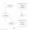Fig. 02 - Policy enforcement of client devices
